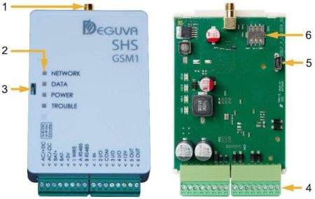 Sygnalizator Deguva SHS GSM1 do instalacji butlowej GOK