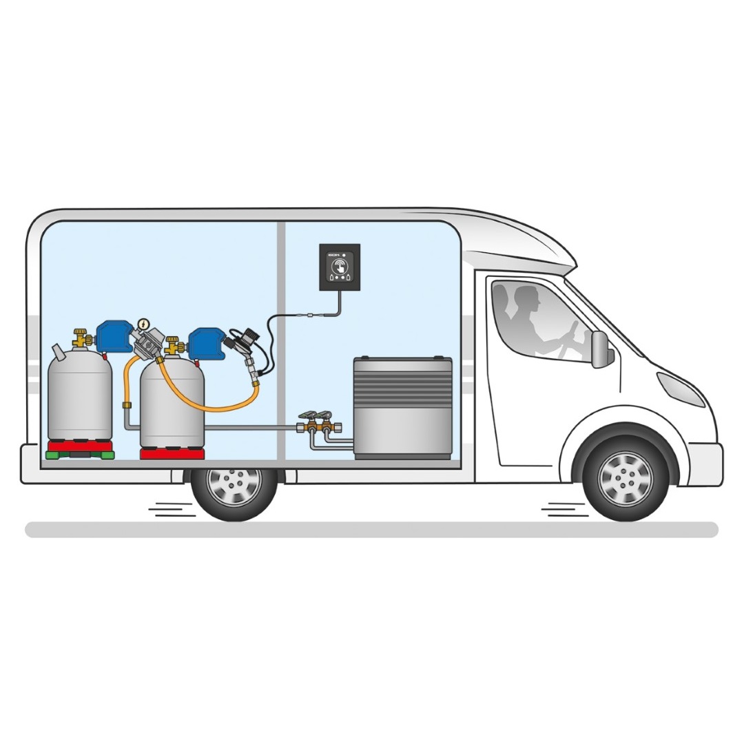 Camper rysunek zastosowanie zestawu Caramatic